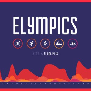 Elympics wellbeing logo